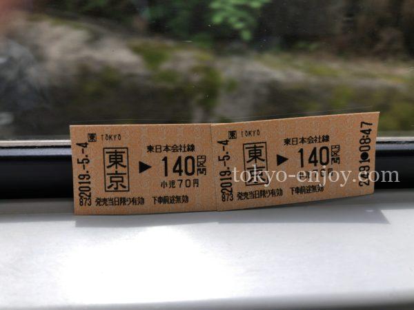大回り乗車 ルート検索